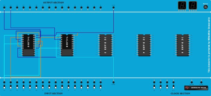 Half Adder