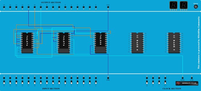 3 bit MOD 5 counter