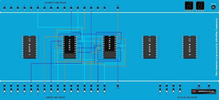 Parallel adder/subtractor