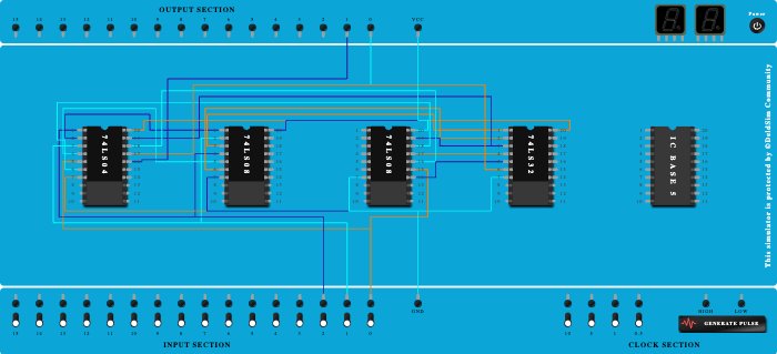Parity generator