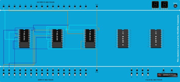 full adder basic