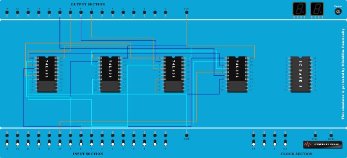 BCD to Excess -3- Code Converter