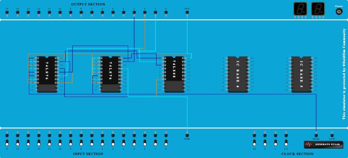 Sychronous Up counter 3 bit