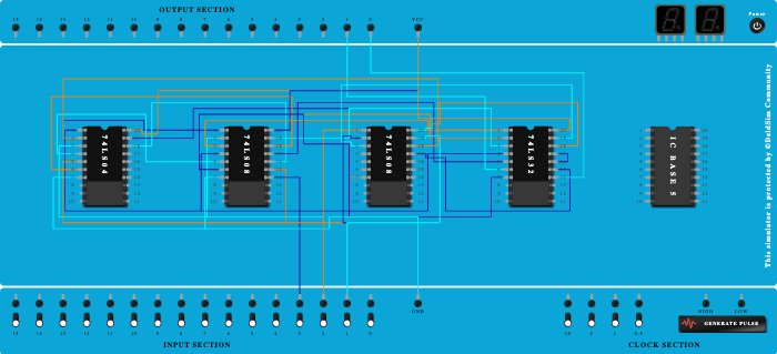 full substractor xor gates
