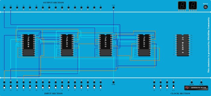 2-bit comparator(A<B and A>B)