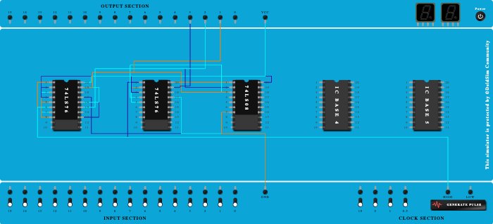 3 bit synchronous up counter