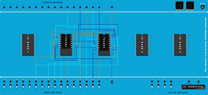 Adder-Subtractor