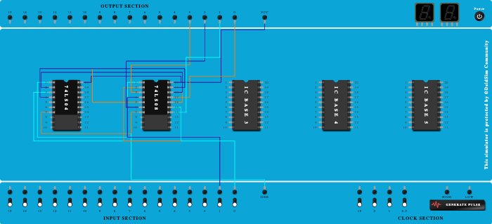 2 TO 4 DECODER