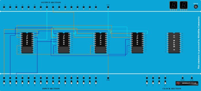 full subtractor using basic gates