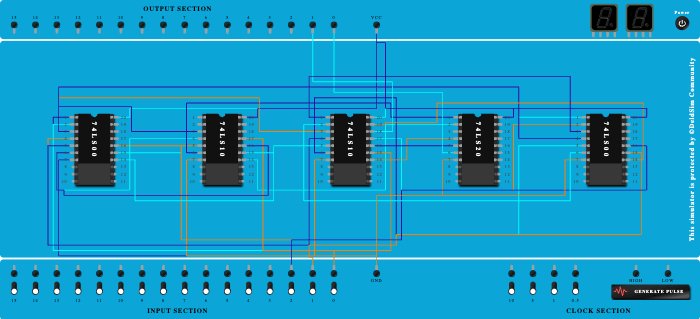 Full Subtractor using Universal Gates