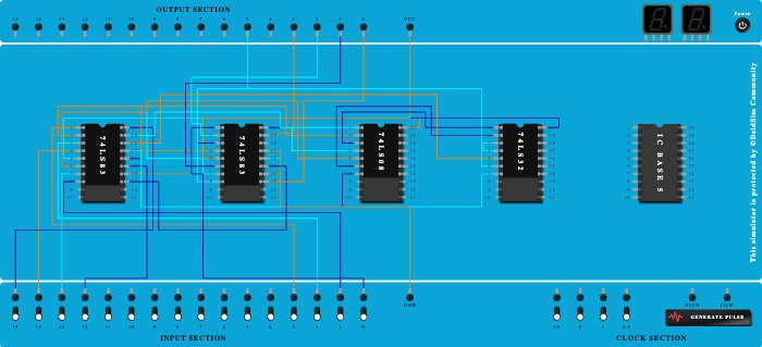 BCD adder using IC 7483