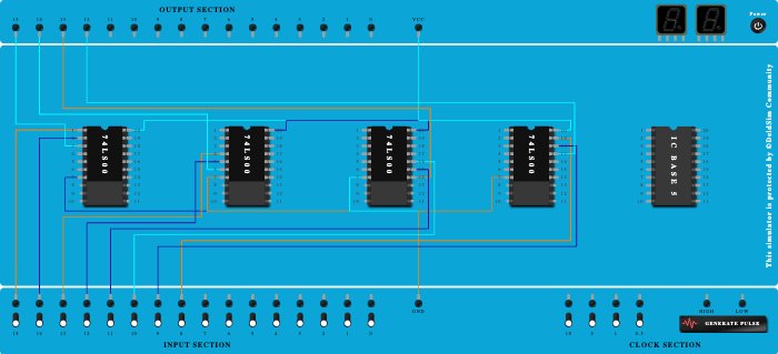 NAND Gate