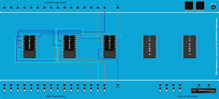 using basic gates