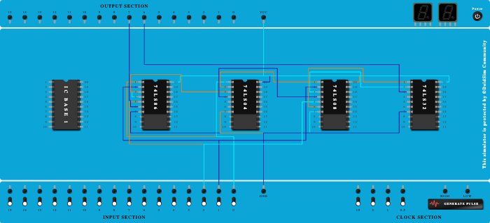 Full Subtractor Using Two Half Adders