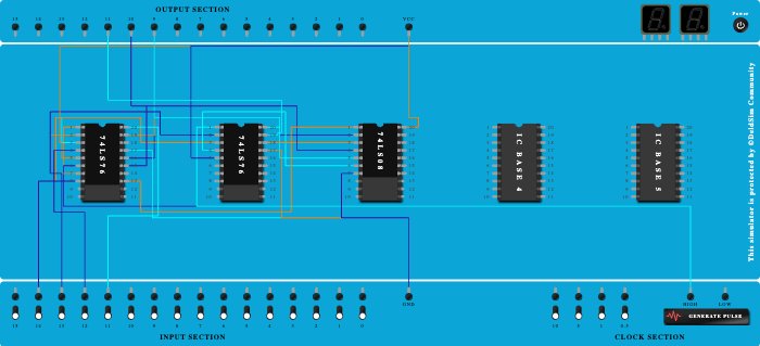 Mod 6 synchronous counter