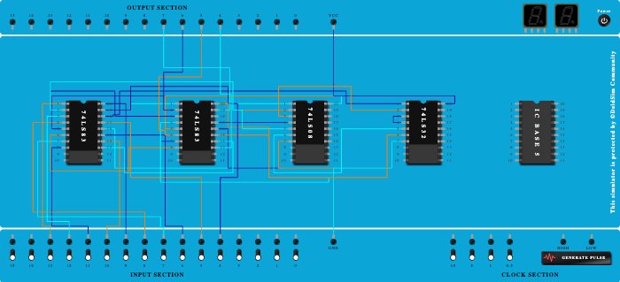 BCD adder using 4-bit binary adder