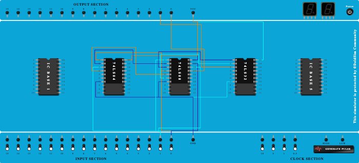 Half adder using total basic gates