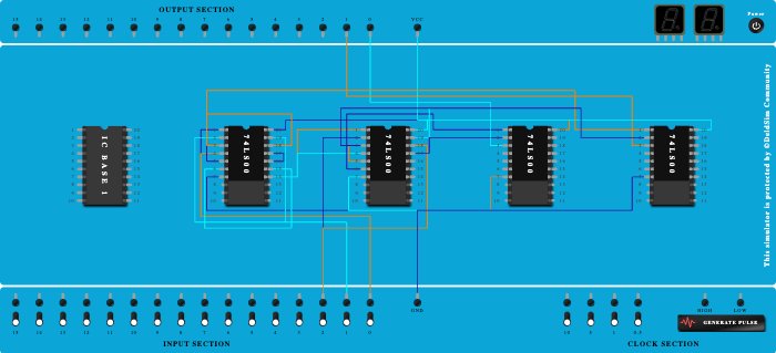 full adder using nand gates(ETE submission)