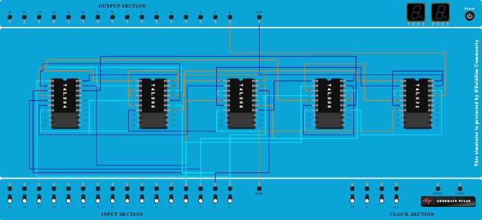 2 input AND OPEN