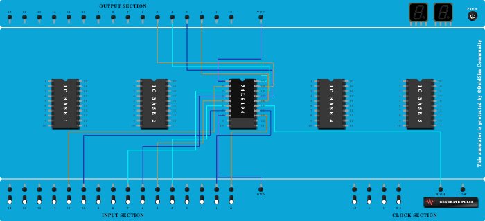 bidirectional universal shift register
