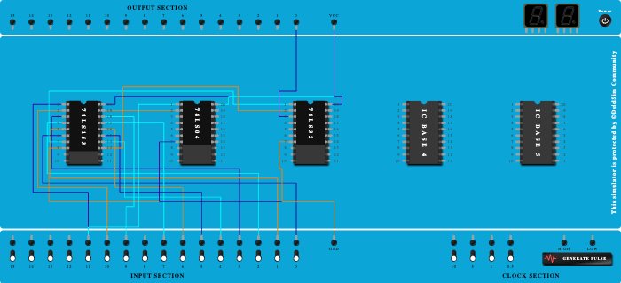 Atharva Cascading IC 74153