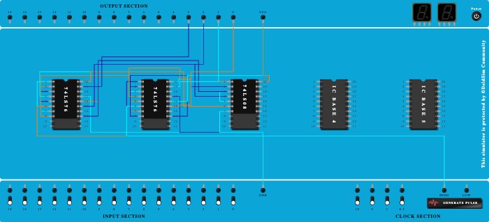 4-Bit JK flip flop using 7476