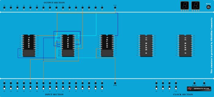 half adder