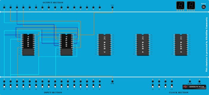 2x4 decoder simu