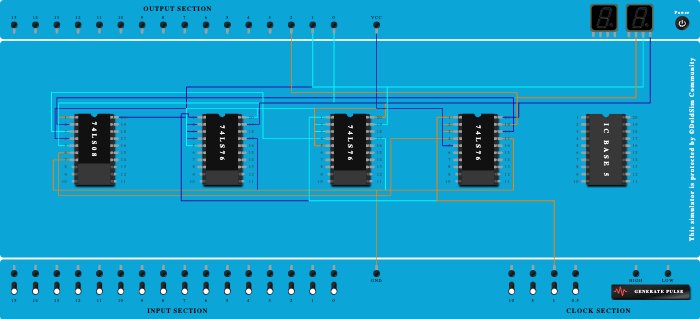 mod-6 synchronous counter active learning - Copy - Copy