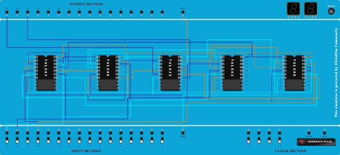 2 bit comparator