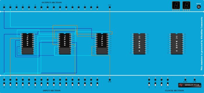 half adder using aoi