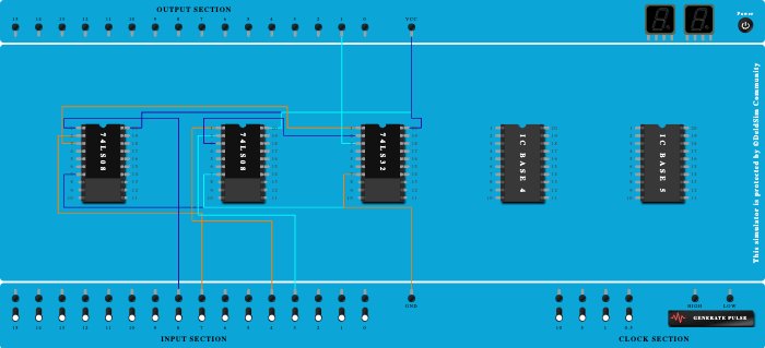 Half adder
