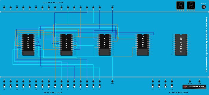 bcd ADDER assnigmnet 2