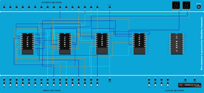 bcd adder using 7483