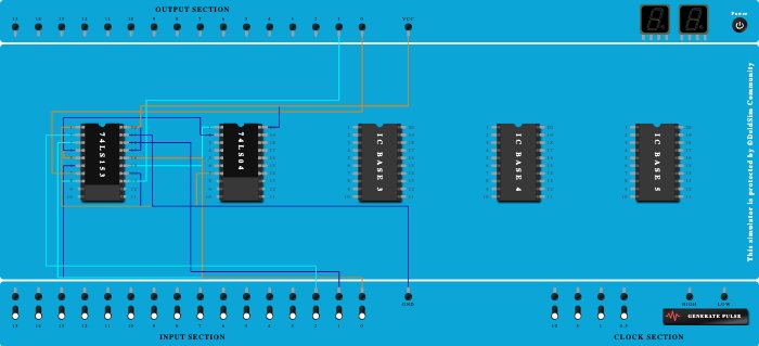 mux full adder