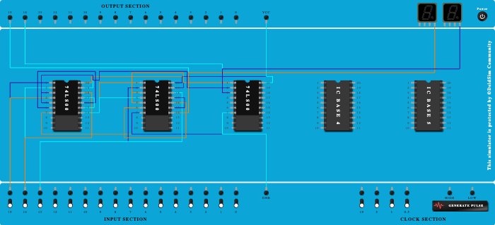 NAND Gate
