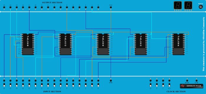 2 input gates march 04