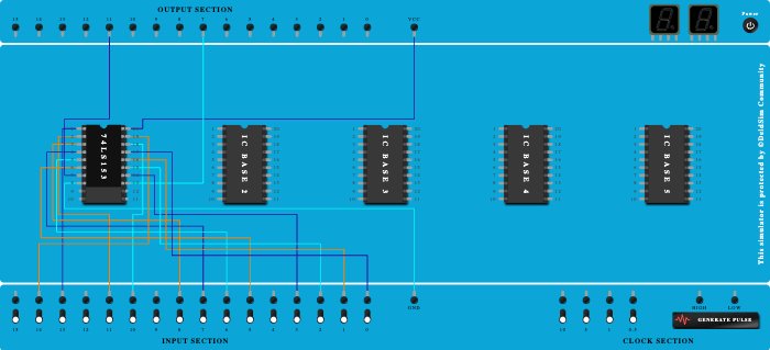 half adder mulx 4 : 1