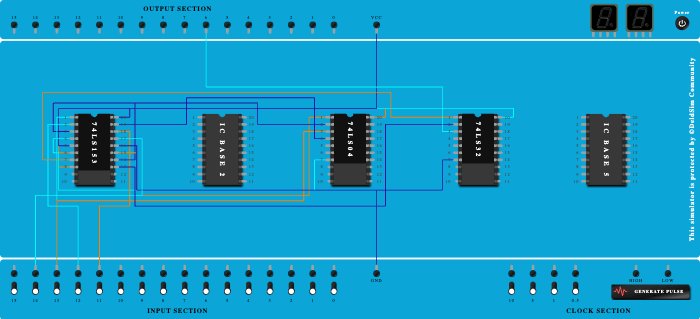4 variable Implementation using IC74153
