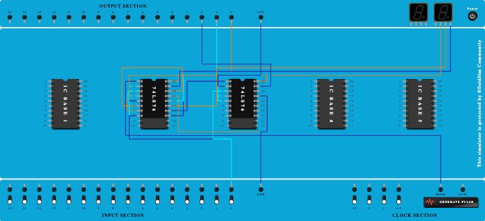 3-Bit Asynchronous DOWN Counter using 74LS76