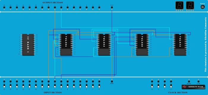 full  subtractor