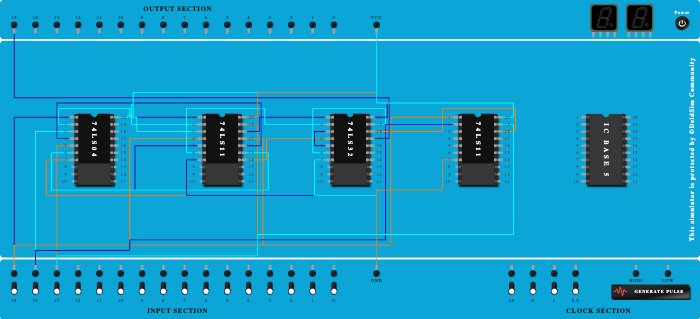 parity generator even