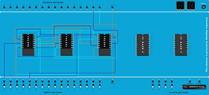 even/odd parity generator