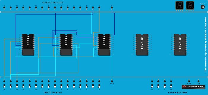 full adder using nand