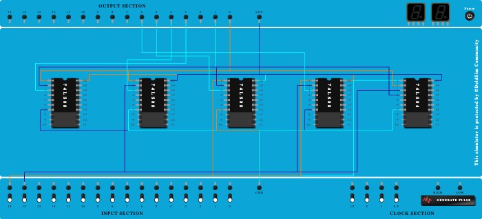 2:4 binary decoder using basic logic gates