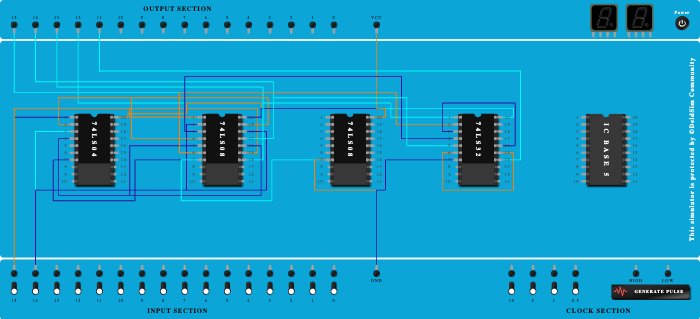 4:1 multiplexor