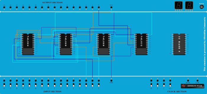 full adder final