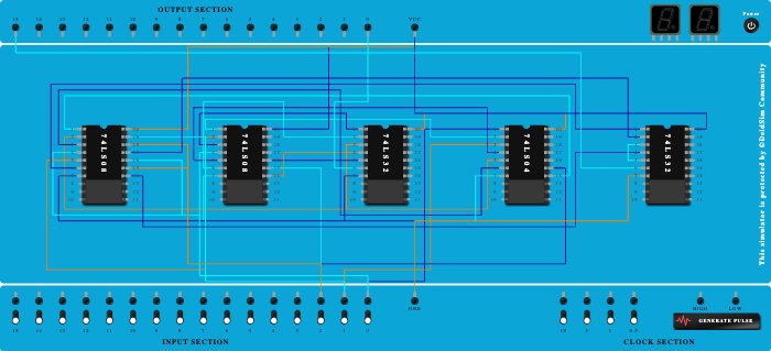 Full_adder