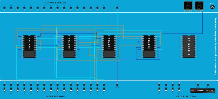 Full Subtractor (with 2 AND ICs)