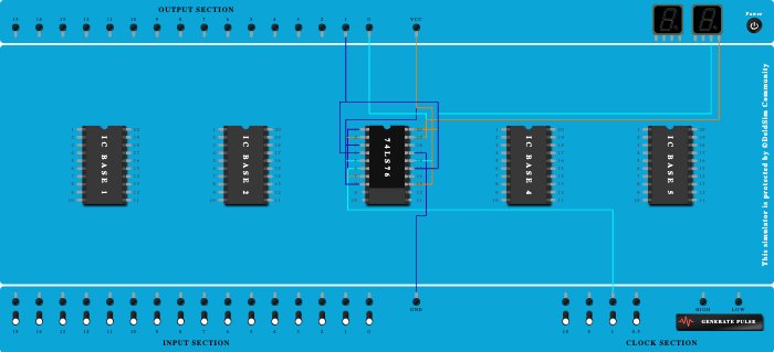 2-bit sync up counter